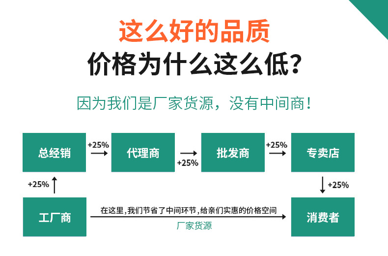 高分子托輥(質(zhì)優(yōu)價(jià)廉)